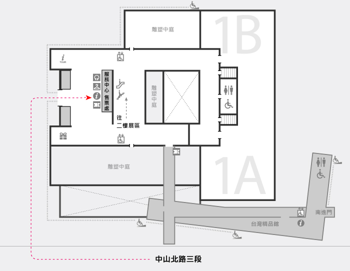 參觀動線